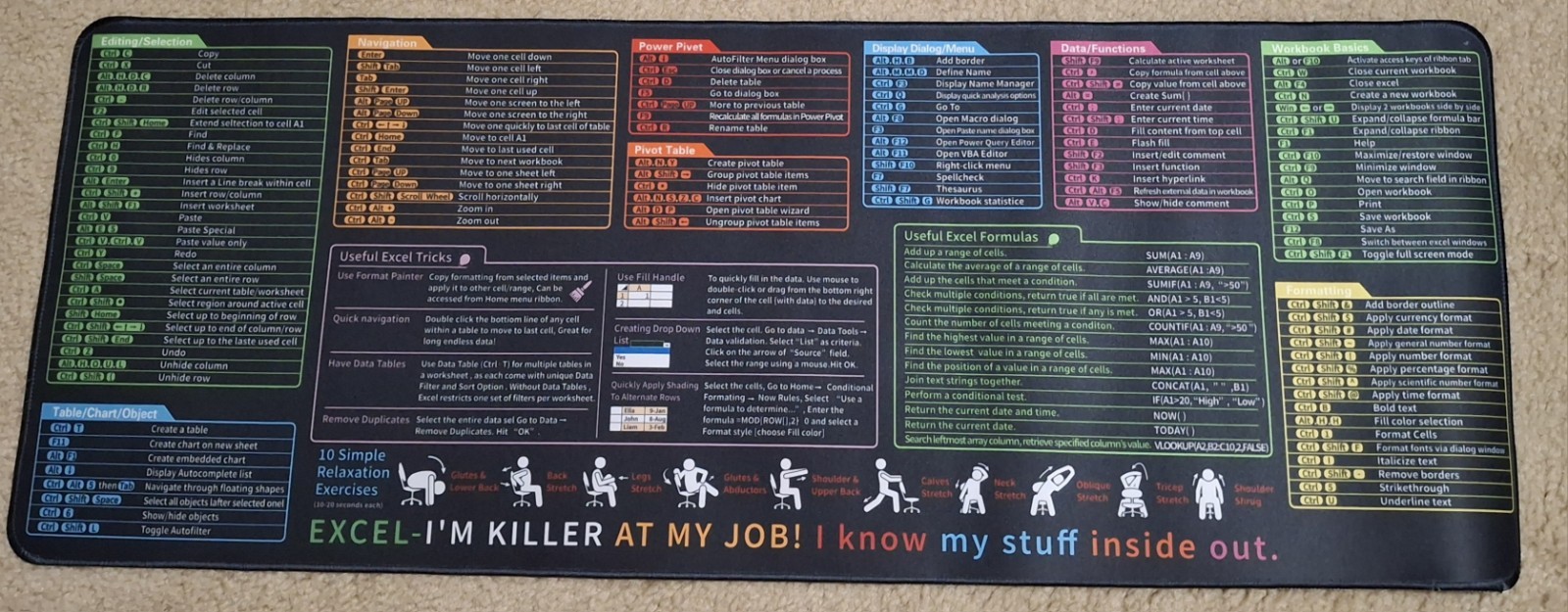 Pixiecube desk pad features comprehensive Microsoft Excel shortcuts
