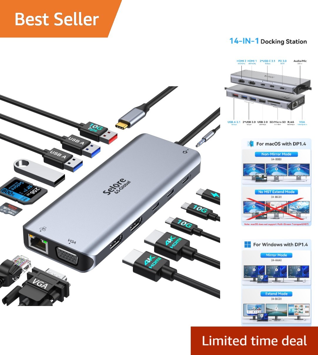Selore USB C Docking Station Dual Monitor, 14-in-1 Laptop Docking Station