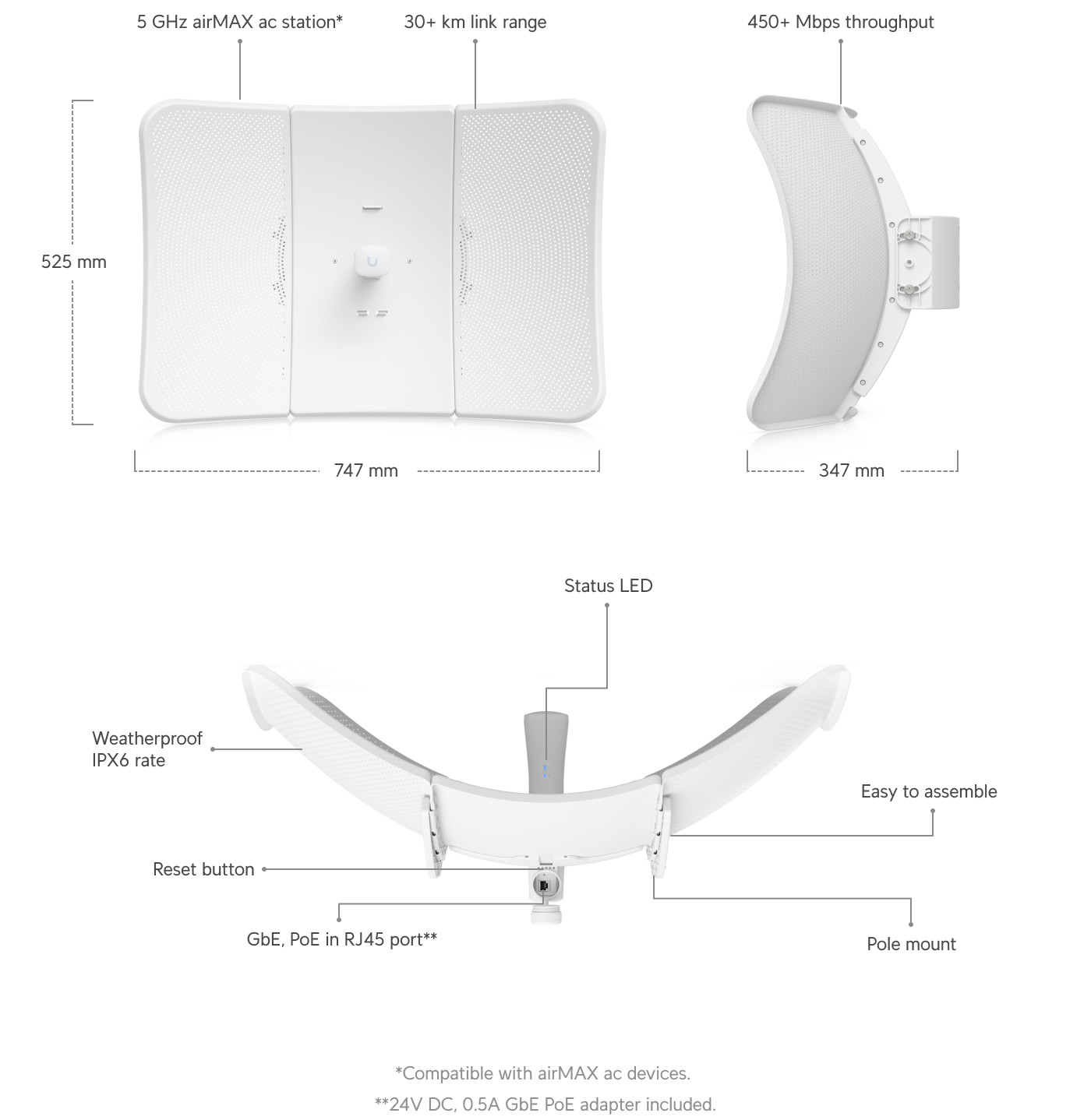 UBIQUITI LBE-5AC-XR-US airMAX 5GHz 29dBi 450+Mbps Wireless Station