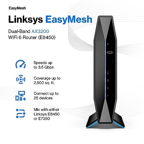 LINKSYS E8450 AX3200 WIFI 6 ROUTER: DUAL-BAND, WIRELESS HOME NETWORK, 4 -  BLACK