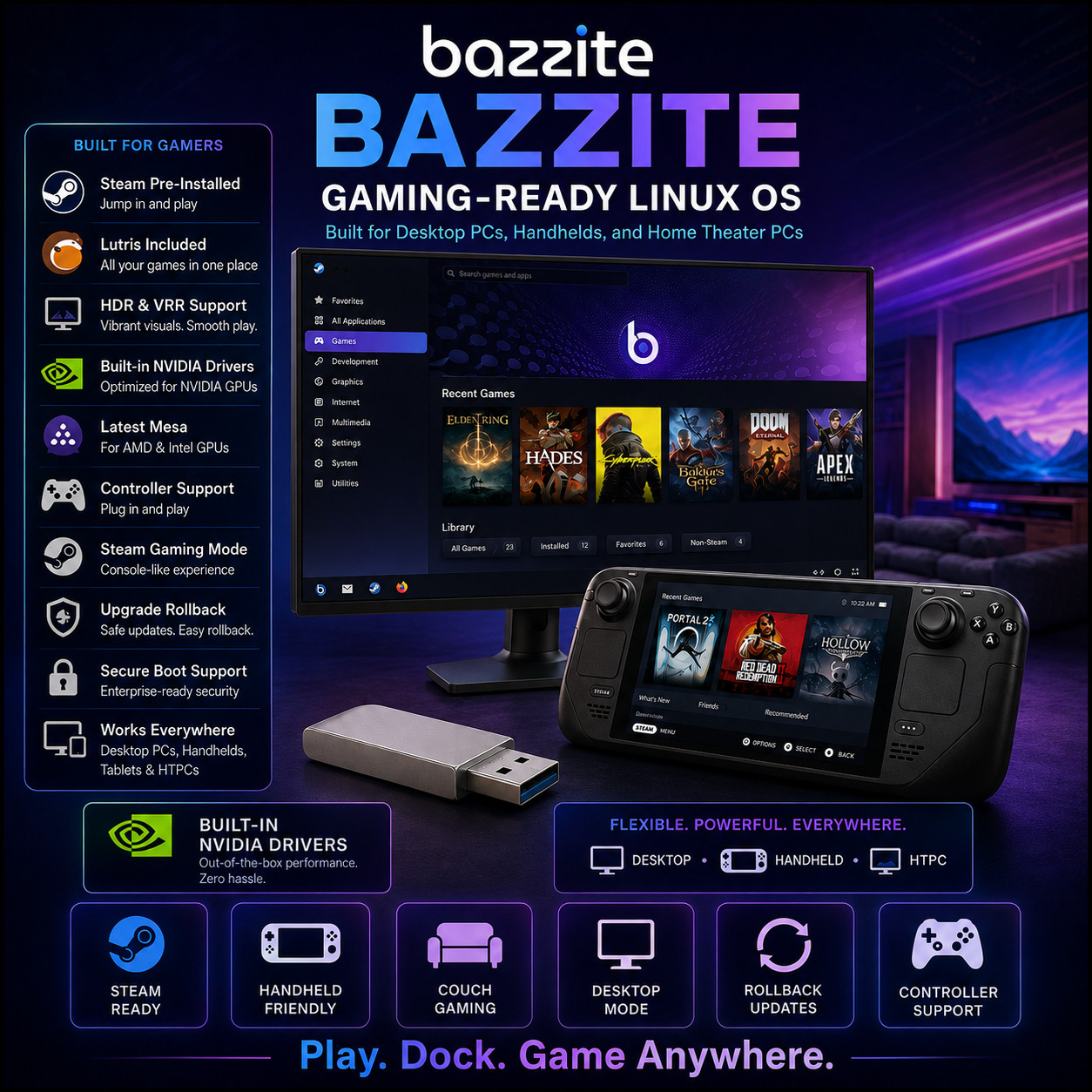 Bazzite Linux | Gaming OS | Steam Compatible | PC, Laptop, Handheld | LATEST