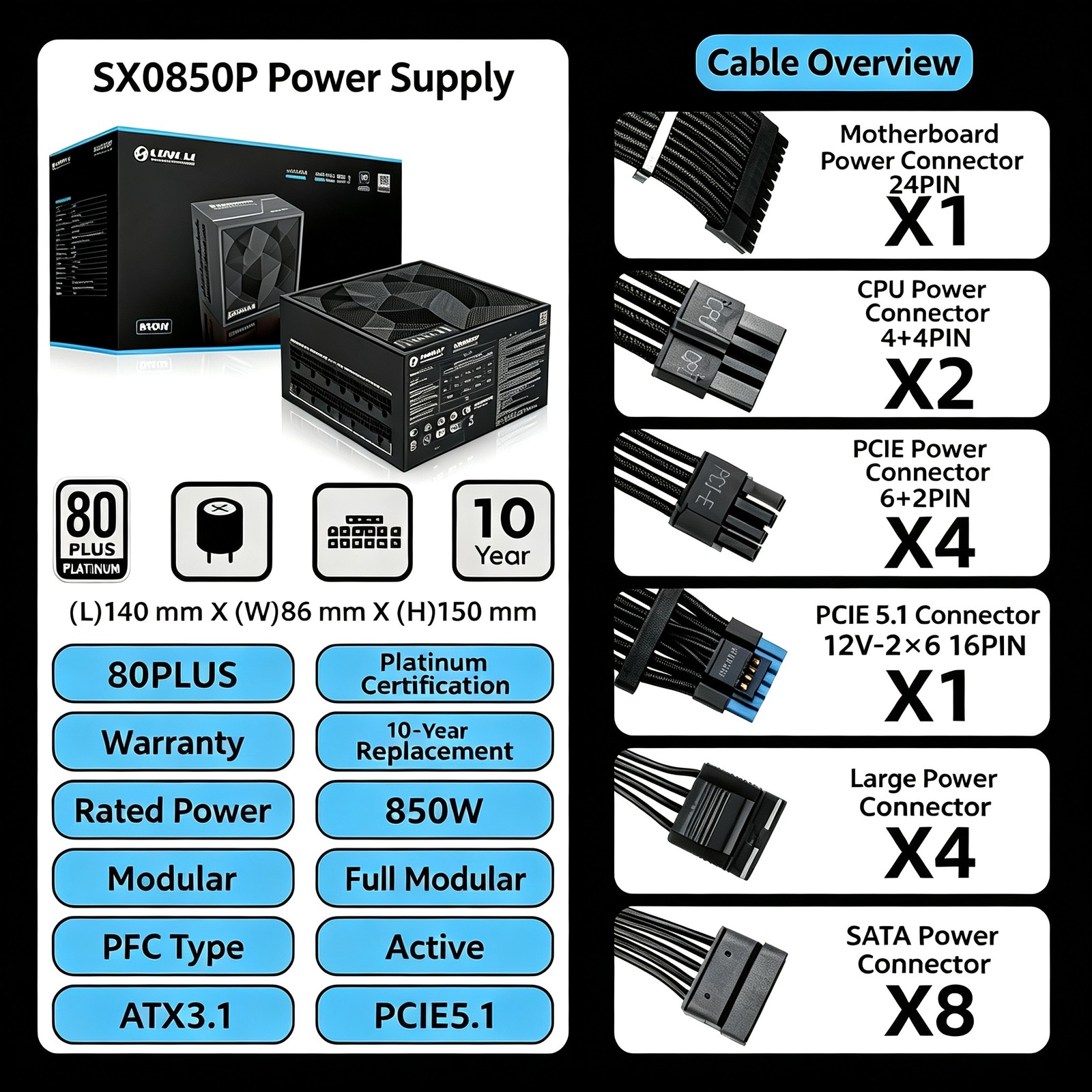 LIAN LI SX850P 850W Platinum Full Modular ATX3.1 PC Power Supply