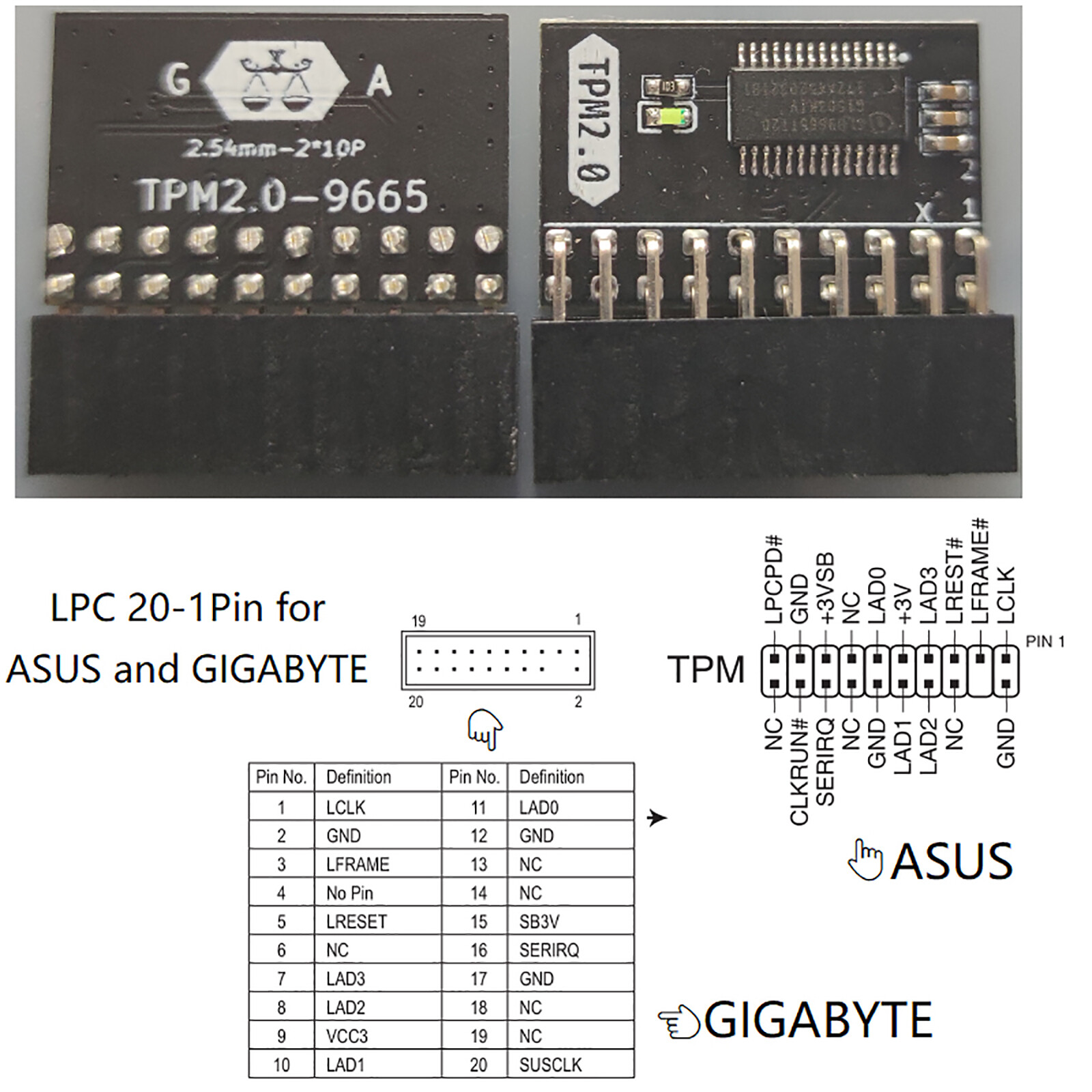 20-1 Pin 2*10P TPM2.0 Module TPM GA 20-1 Pin For Gigabyte ASUS Plattform Module