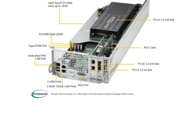 Supermicro PIO-228TP-DC1T-NODE for RMA service NS K