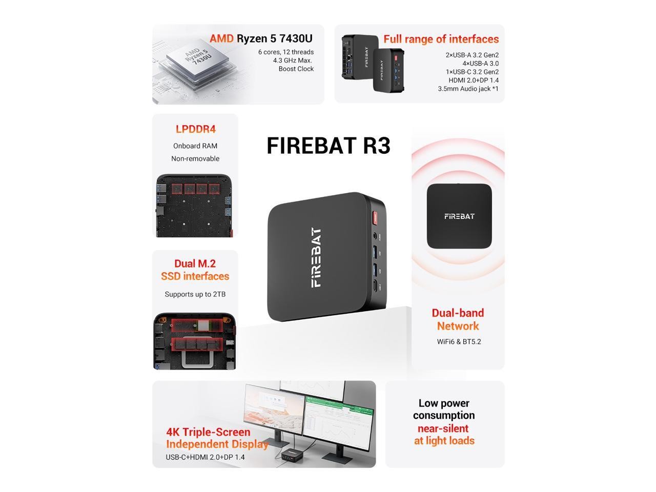 Firebat R3 Mini PC(High-performance Solution) With AMD Ryzen5 7430U 6C/12T,