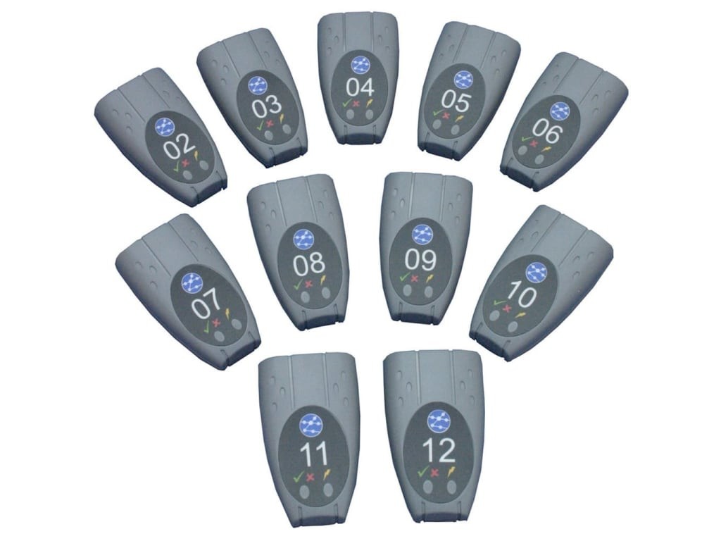 TREND Networks 150050 - Remote Set 2-12 (Formerly IDEAL Networks)