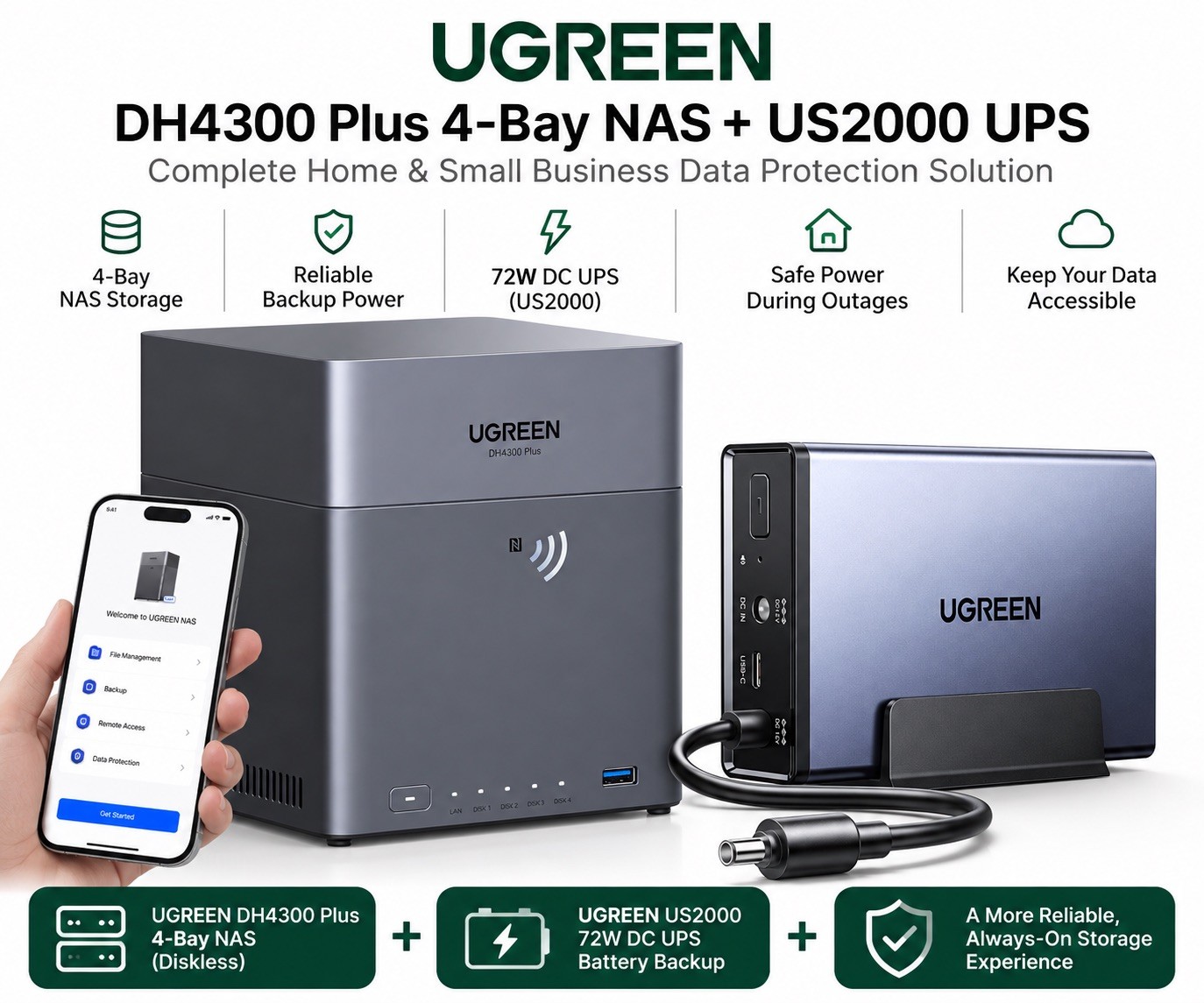 UGREEN DH4300 Plus 4-Bay NAS + US2000 72W UPS Battery Backup NEVER OPENED
