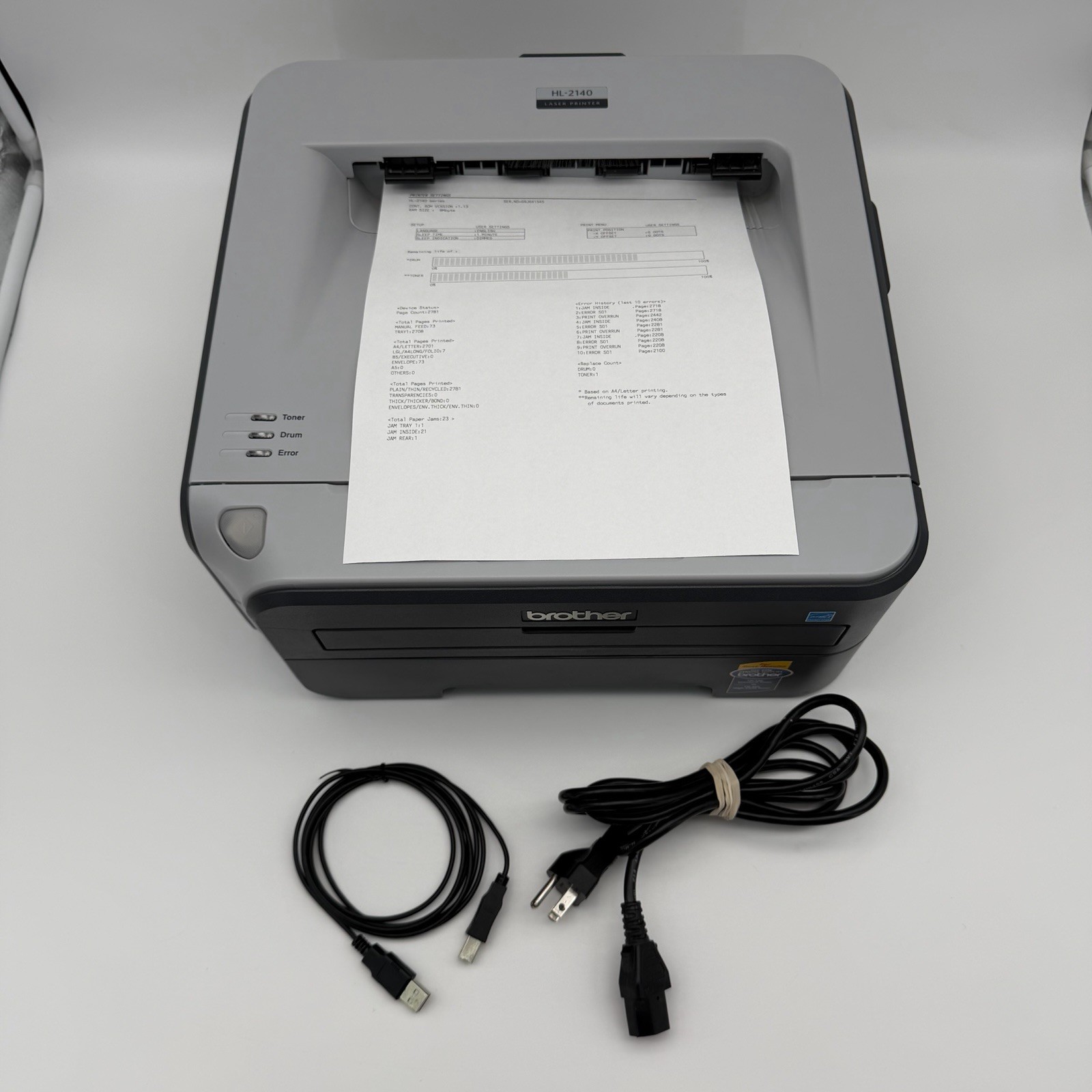 Brother HL‑2140 Monochrome Laser Printer - 2781 Page Count