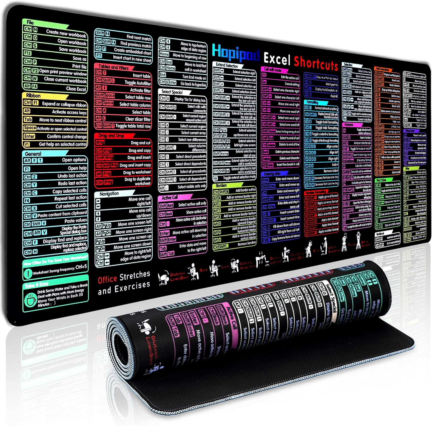 Excel Cheat Sheet Desk Pad with 231 Shortcuts & Formulas |2025 Edition