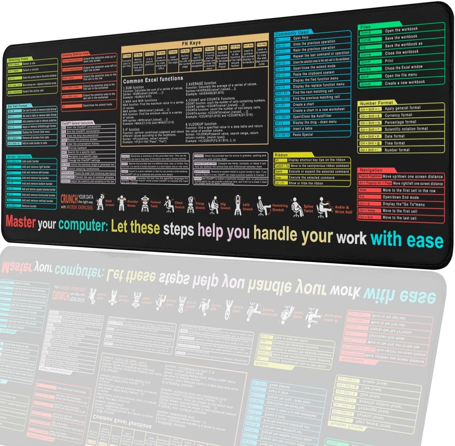 XL Excel Cheat Sheet Desk Pad Waterproof Mouse Pad w/ Shortcuts & Functions Pro