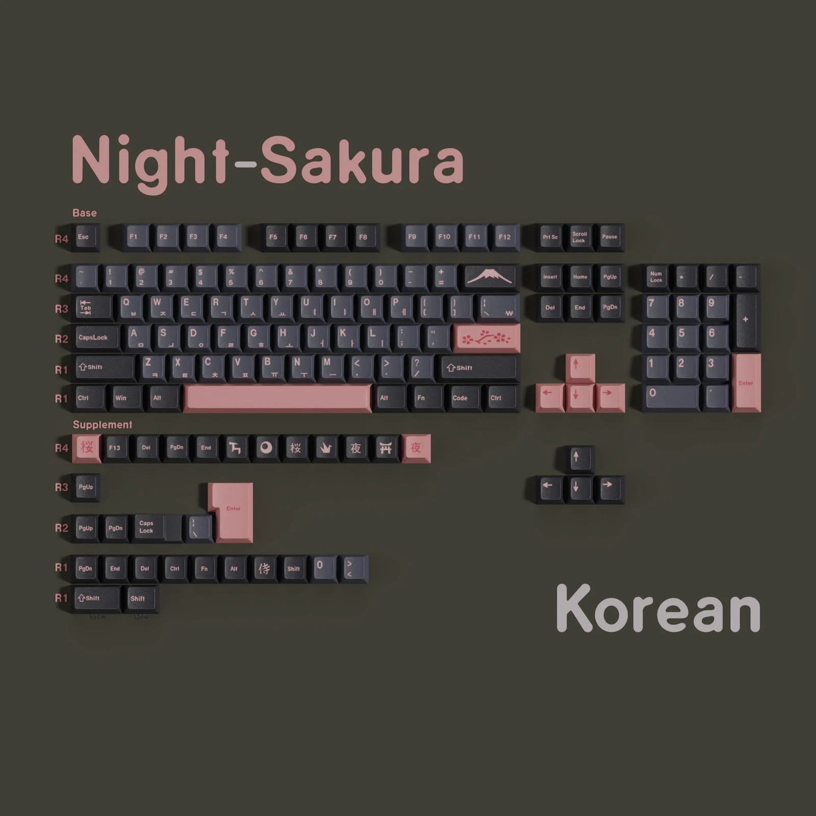 Jaycomia NightSakura Cherry PBT Keycaps Set for MX Switch Keyboard ISO
