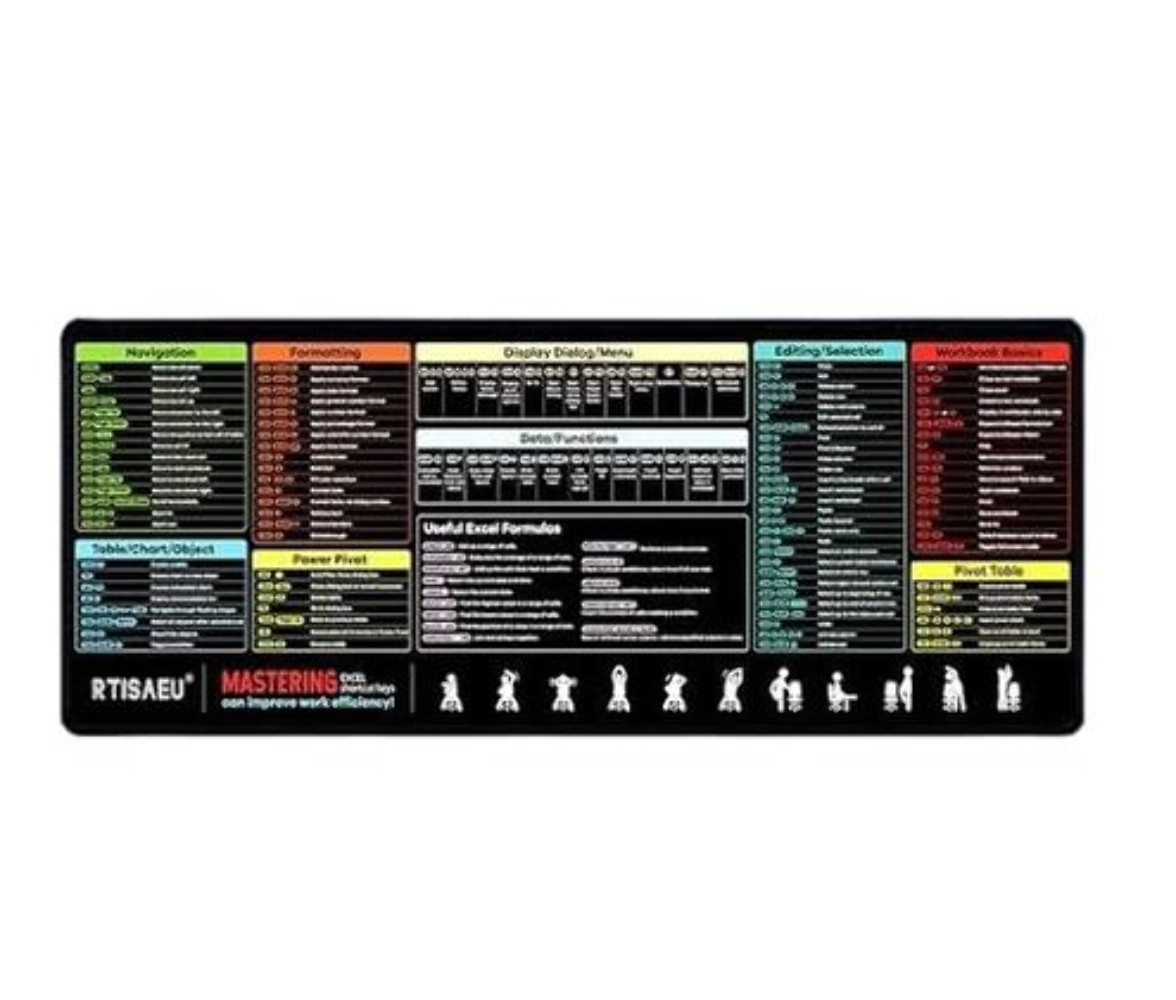 Used Excel Shortcut Keys Mouse Pad, XL Desk Mat with Function Cheat ...
