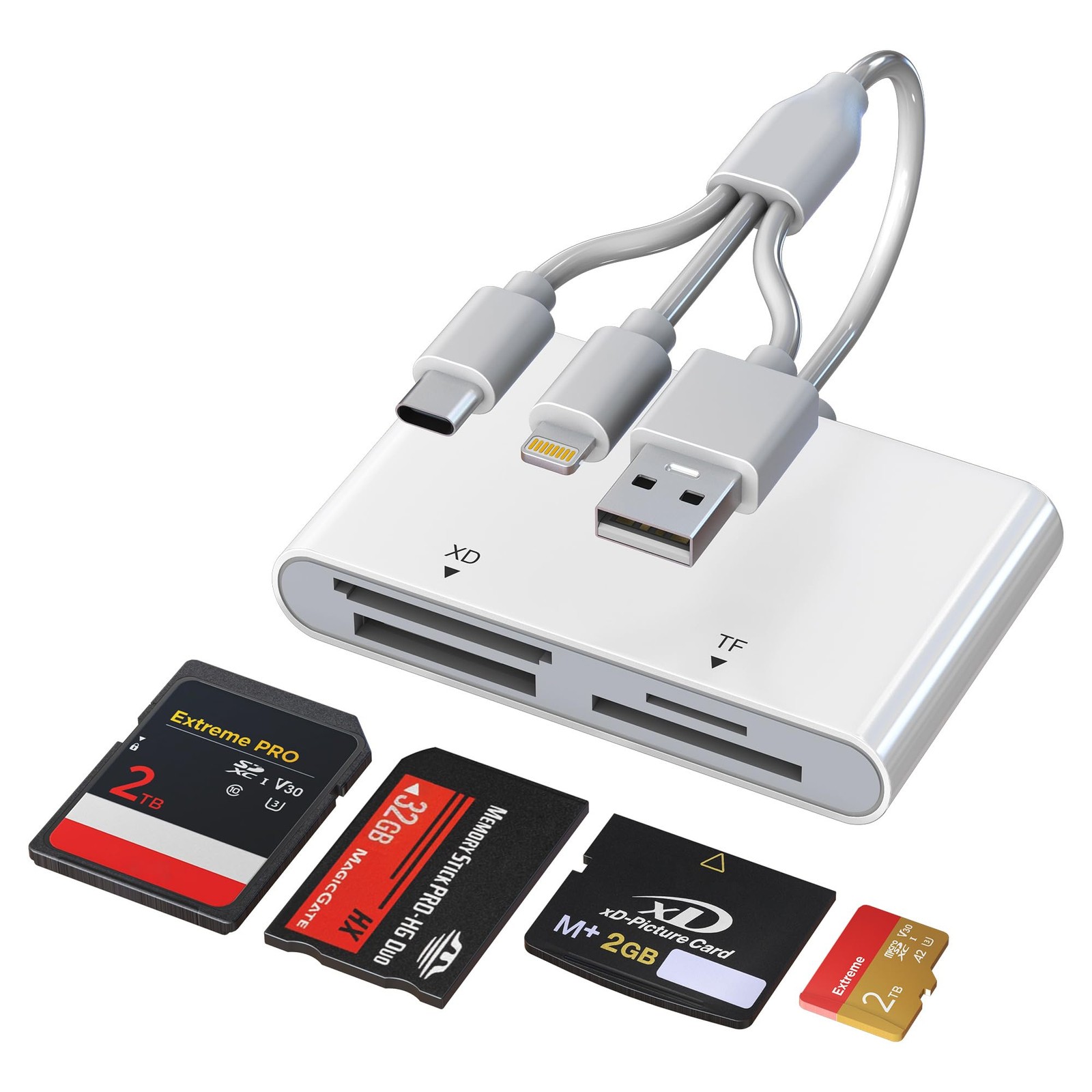 OTG Memory Stick Duo Adapter, 4-in-1 USB /Lightning/USB-A to SD/TF/XD/MS Card...