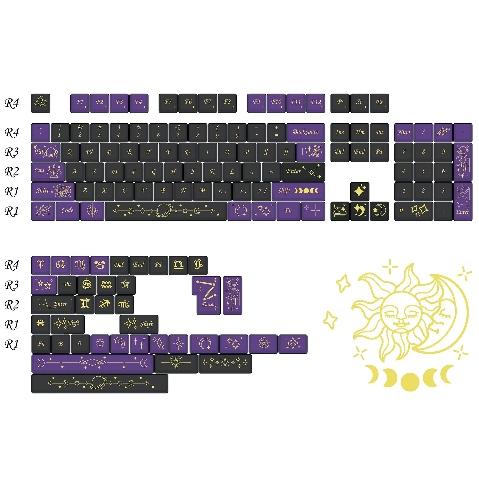KBDiy Cherry Profile Japanese Keycaps 143-Key PBT Pink GMK Darling Keycap Set