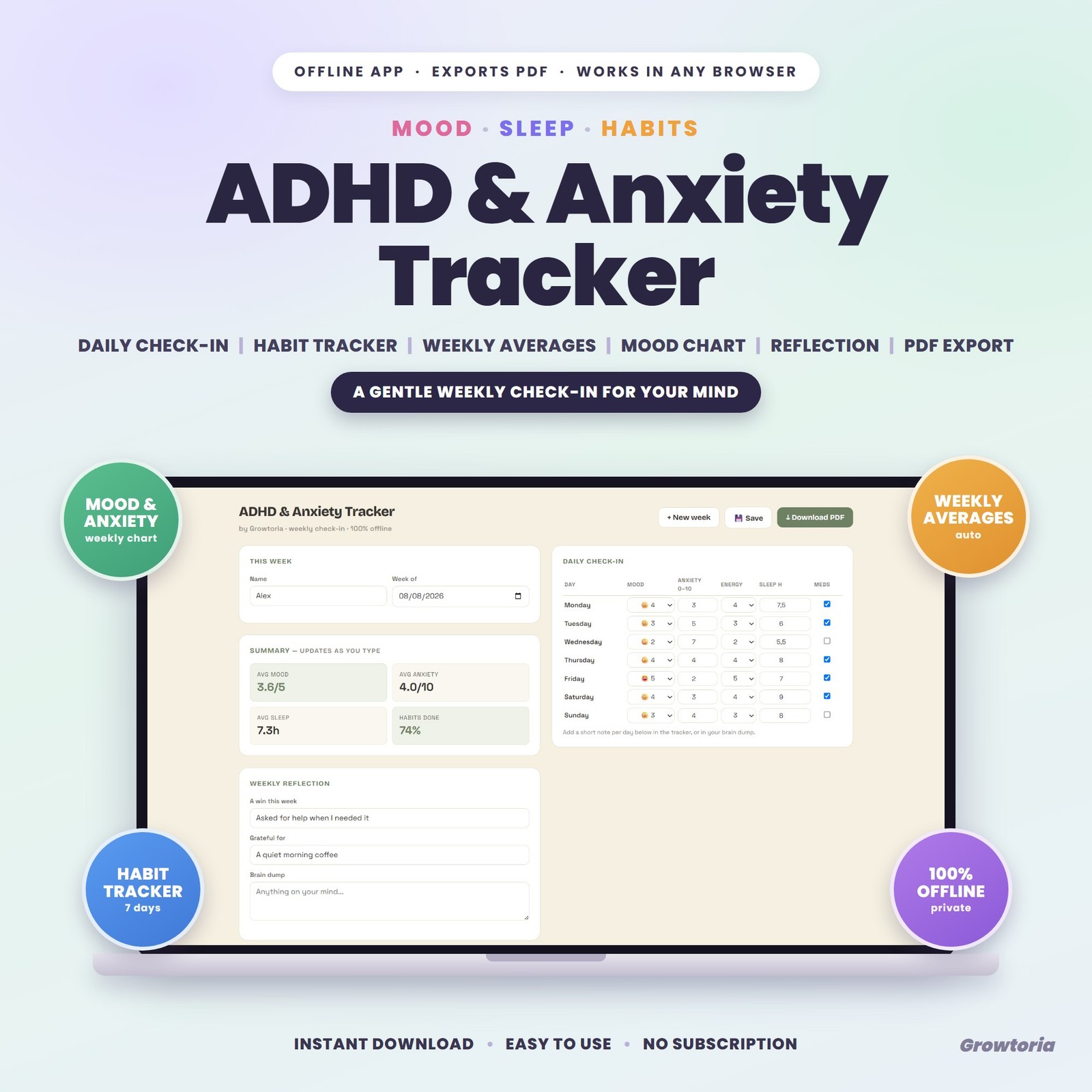 ADHD & Anxiety Tracker App - Mood, Habit & Self Care Weekly Check-in