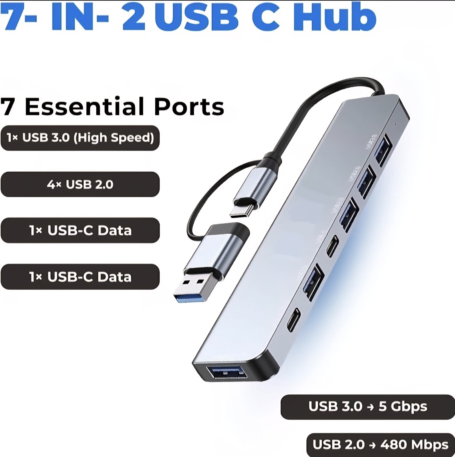 7-in-2 USB C Hub, Aluminum Multiport Adapter With USB C + USB A to USB C