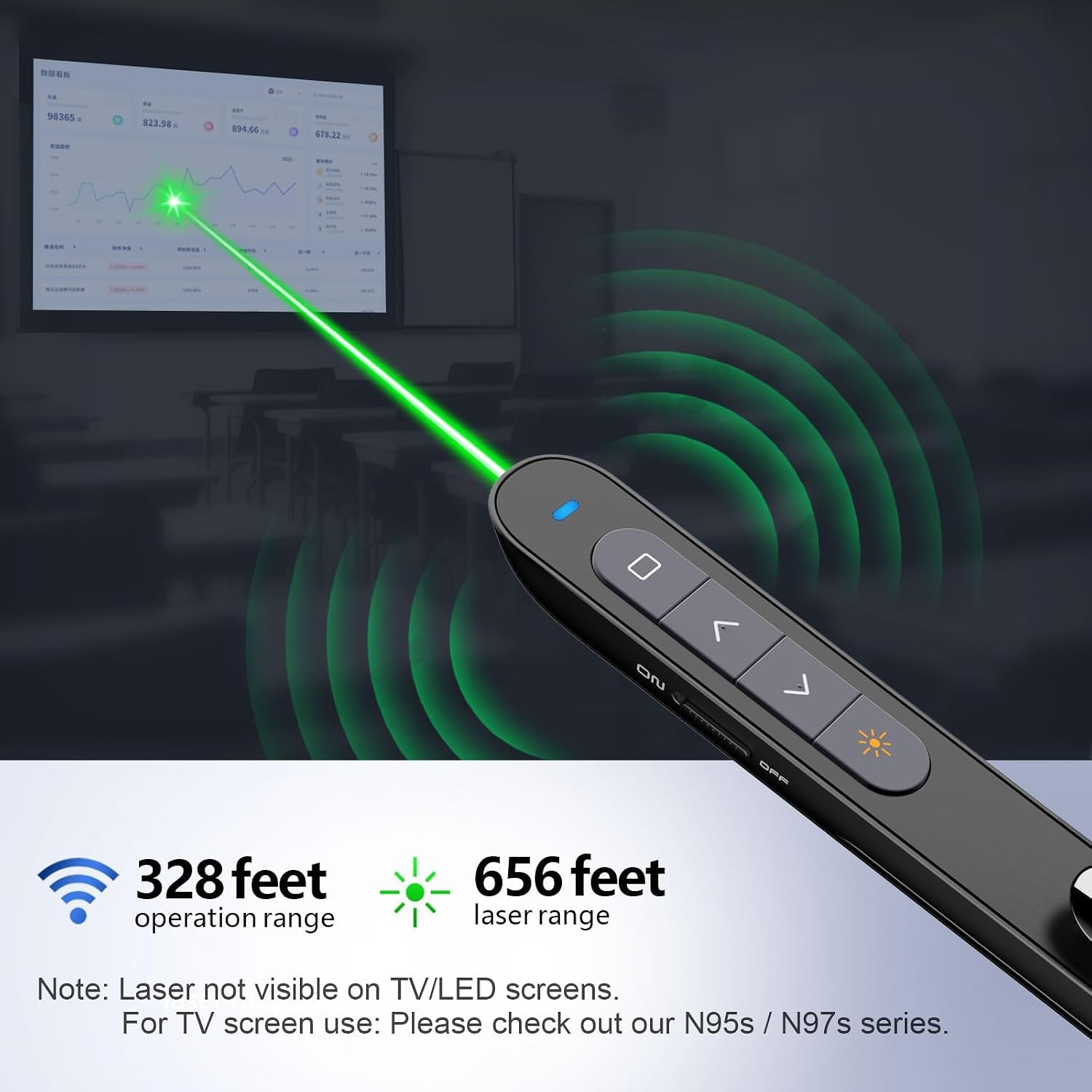 Rechargeable Green Wireless Presentation Clicker for PowerPoint Presentations