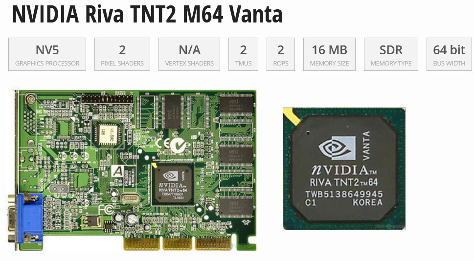 NEW MSI 3D Magic Series 8808-320 AGP VIDEO CARD VANTA/TNT 2 M64 Software Kit