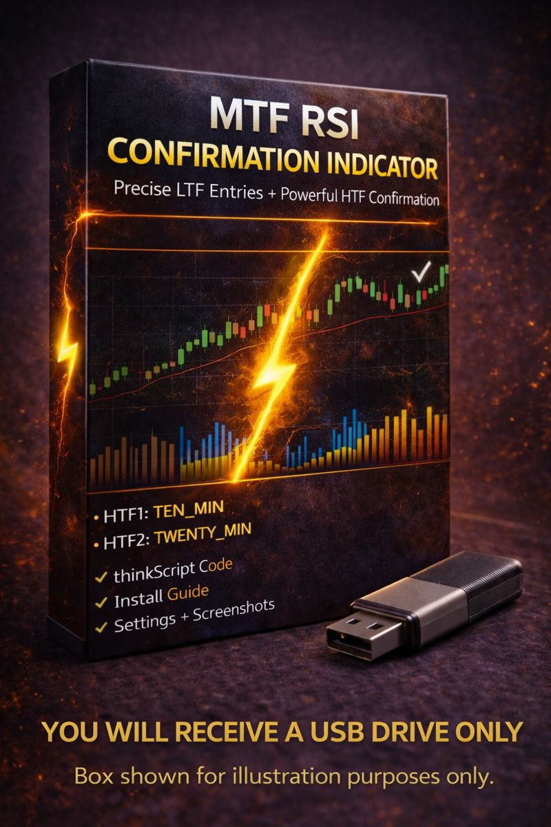 Thinkorswim Thinkscript Code, Multi-Timeframe RSI Indicator, 2 HTF Confirmation