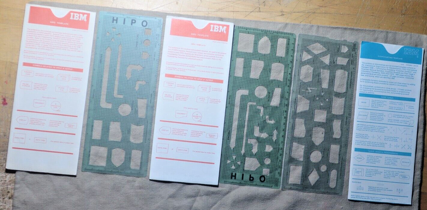 THREE Vintage IBM Flowcharting & HIPO TEMPLATES with Envelopes 1975