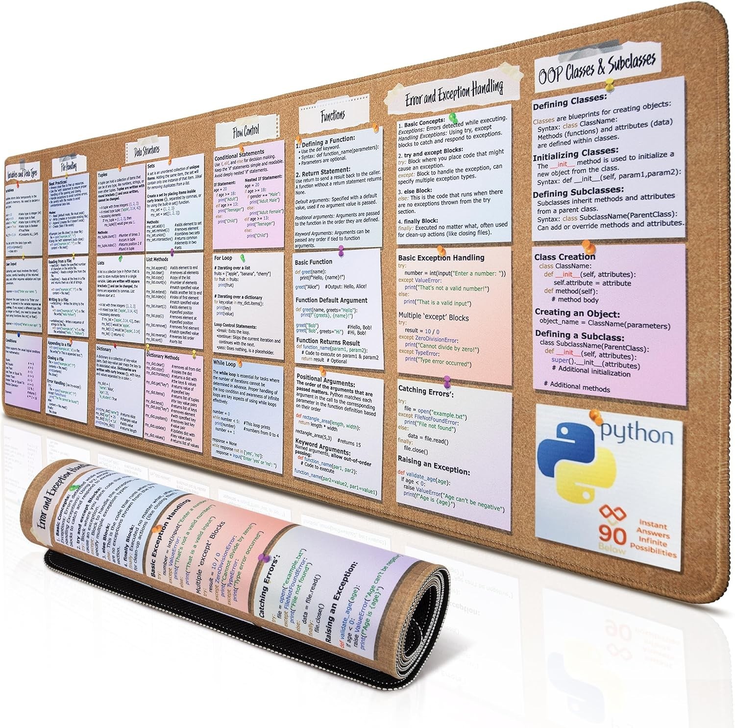 Python Programming Cheat Sheet Desk Mat - Large Mouse Pad with Complete Code ...