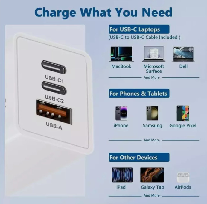 65W GaN USB C Wall Charger 3-Port Fast Compact Foldable Adapter with USB-C Cable