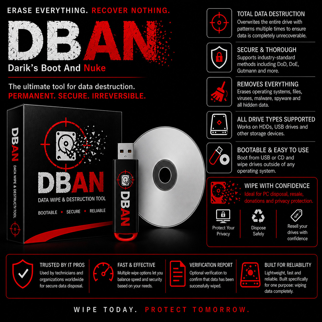 DBAN Hard Drive Eraser | LIVE USB & CD | Nuke, Remove, Destroy, Drives | LATEST