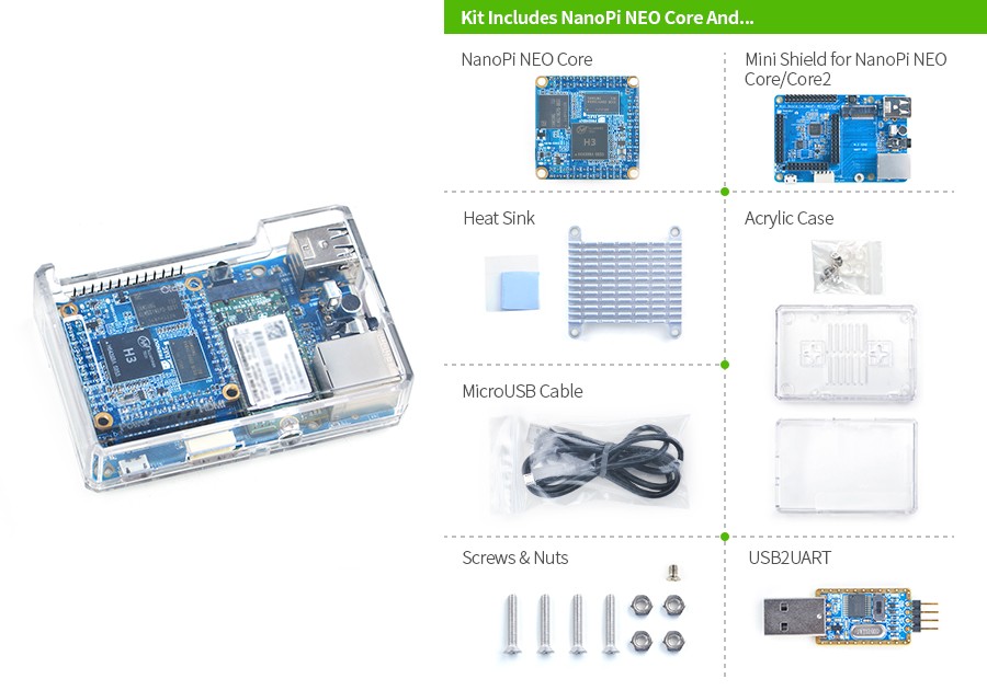 Friendly Elec  NEO Core Starter Kit, DDP Import Tax & Duties Included