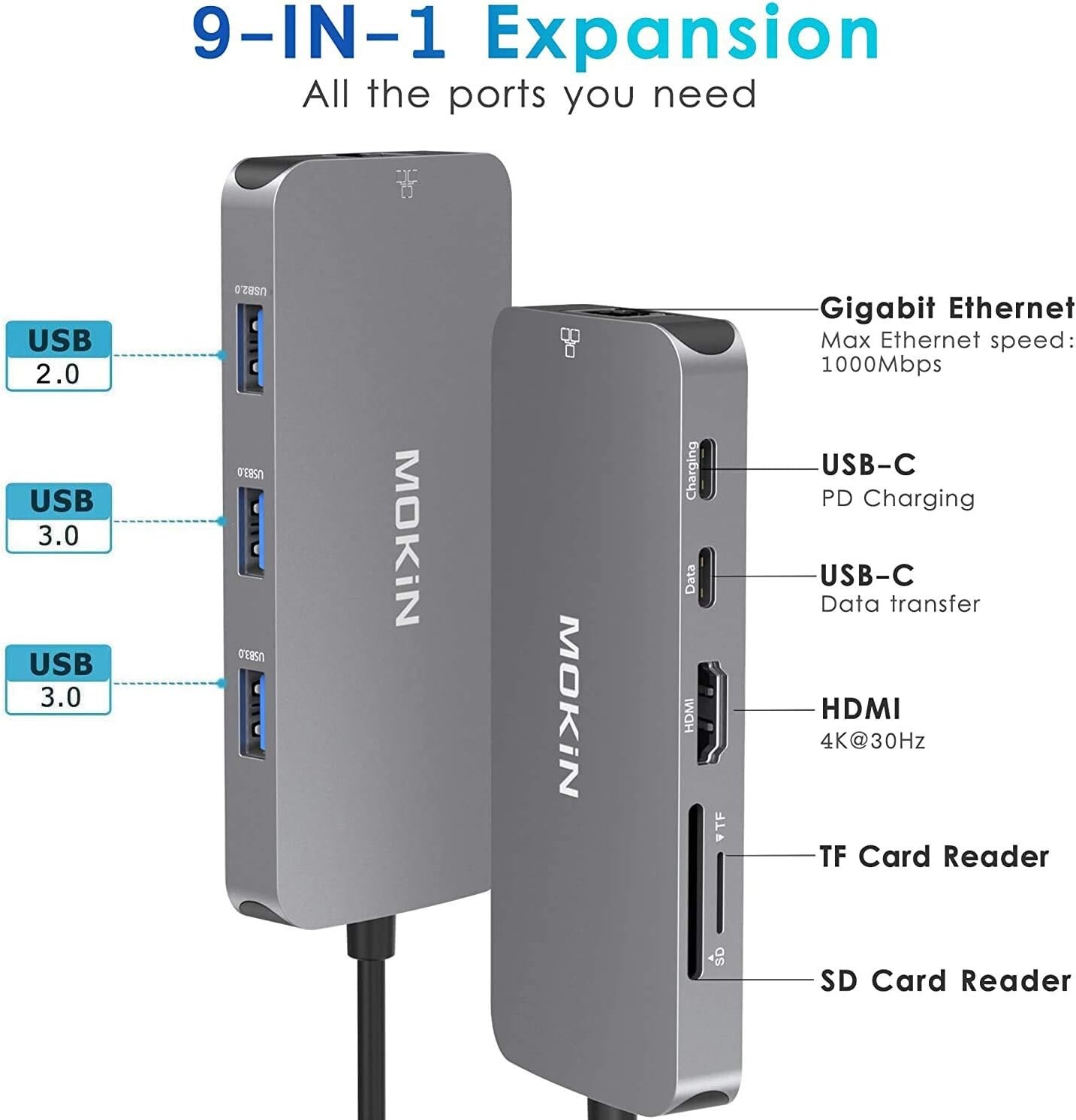 9in1 USB C Adapters with 3 USB Ports, HDMI, RJ45, 100W Charging, Card reader