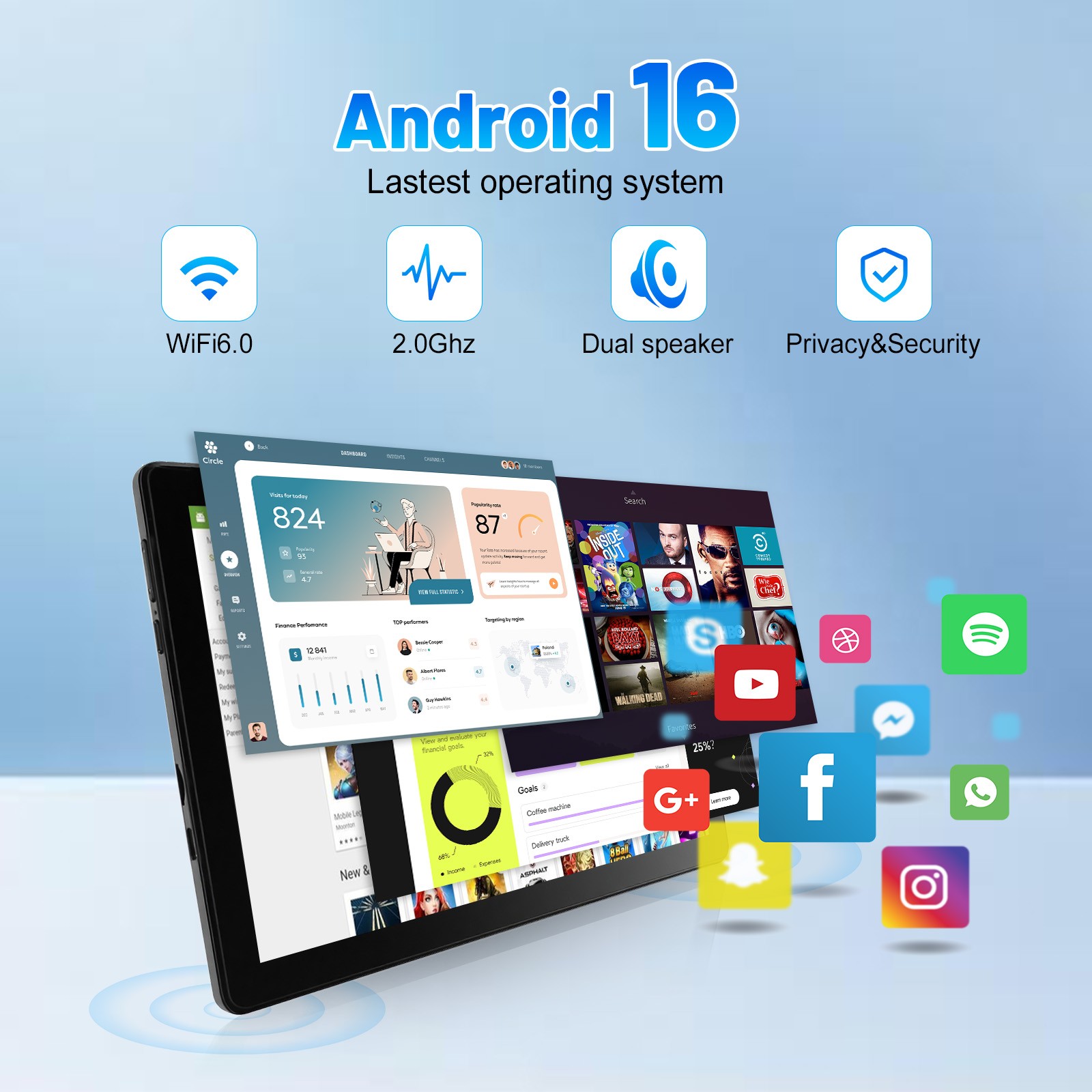 Tablet Android 16 36GB RAM 256GB ROM WiFi Tablet WIFI 6 Octa-core Dual Camera