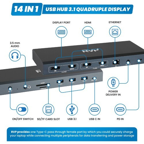 RVP+ RVP-6908X4 14-in-1 USB-C 3.1 Gen 1 Docking Station