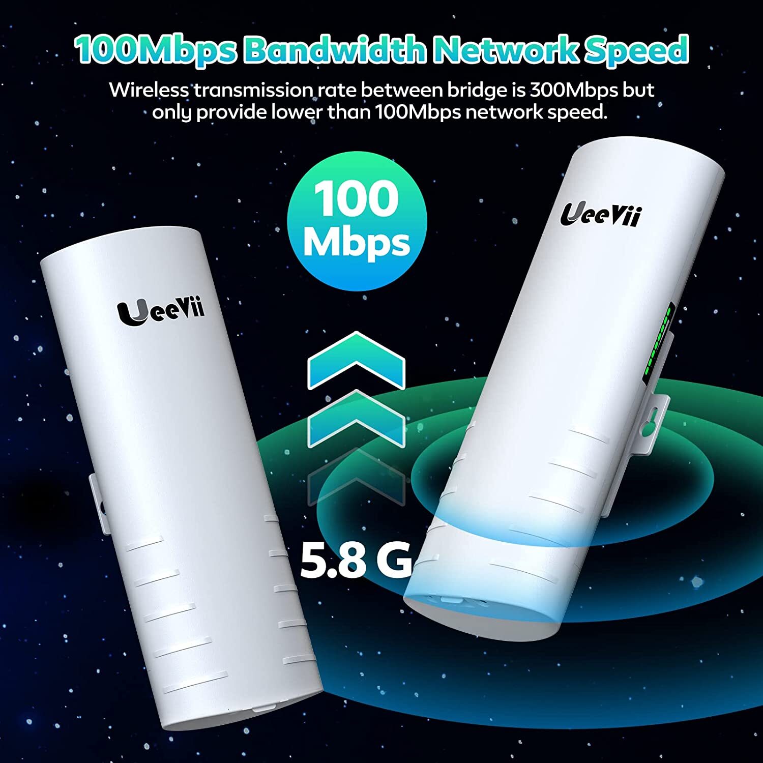 UeeVii Wireless Bridge Point to Point Multi-Point 5.8G WiFi Bridge Extending 3KM