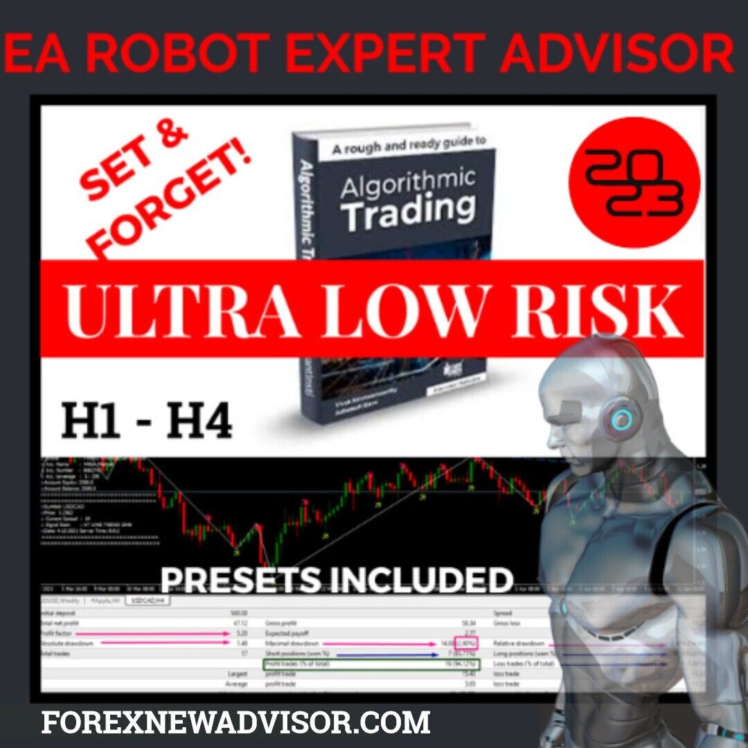 Ultra Low Risk EA - Evil Twin Scalper- Forex MT4 Expert Advisor