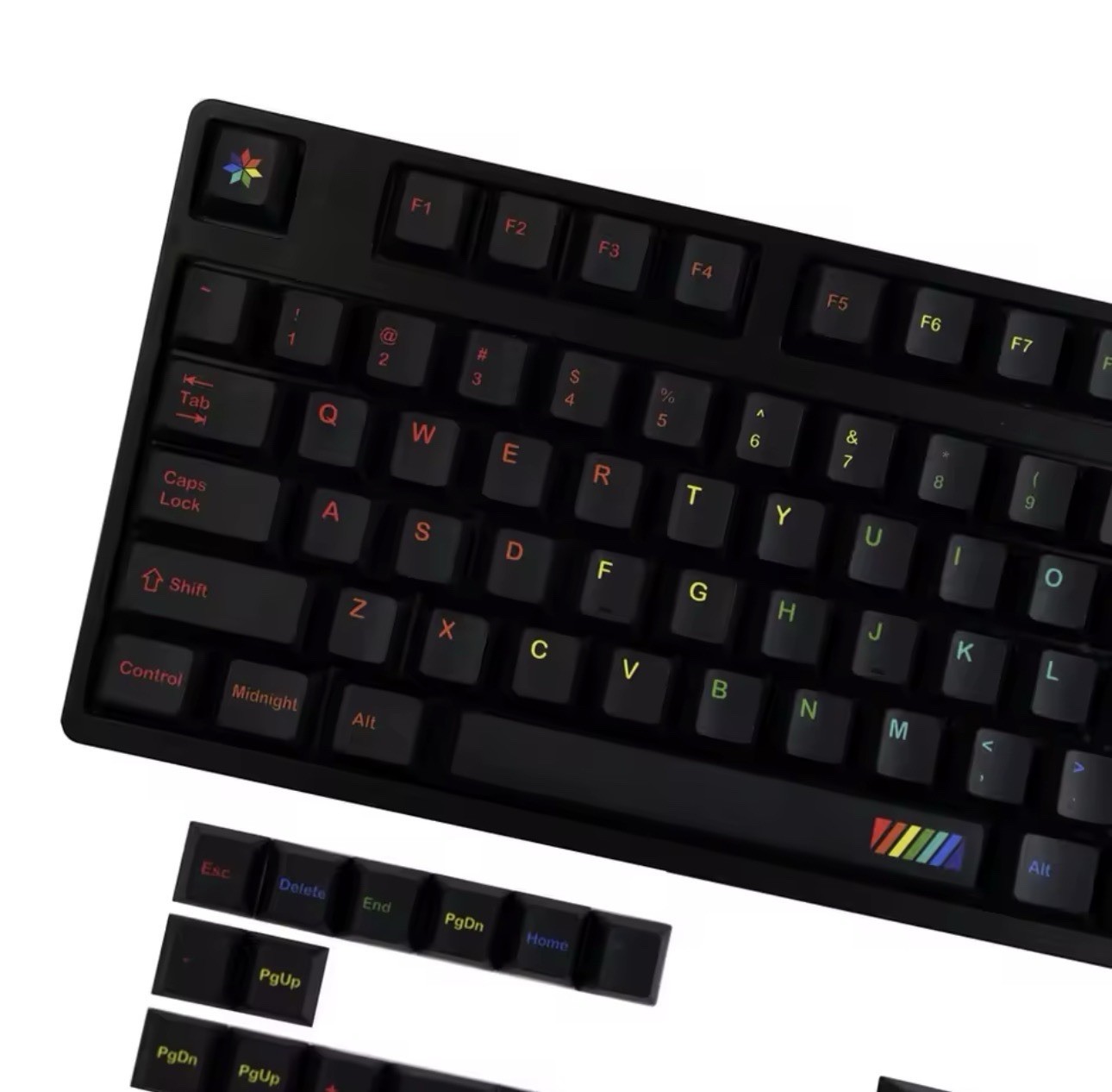 PBT Keycap GMK (Clone) Midnight Rainbow Dye Sub KeyCaps Cherry Profile MX Cherry