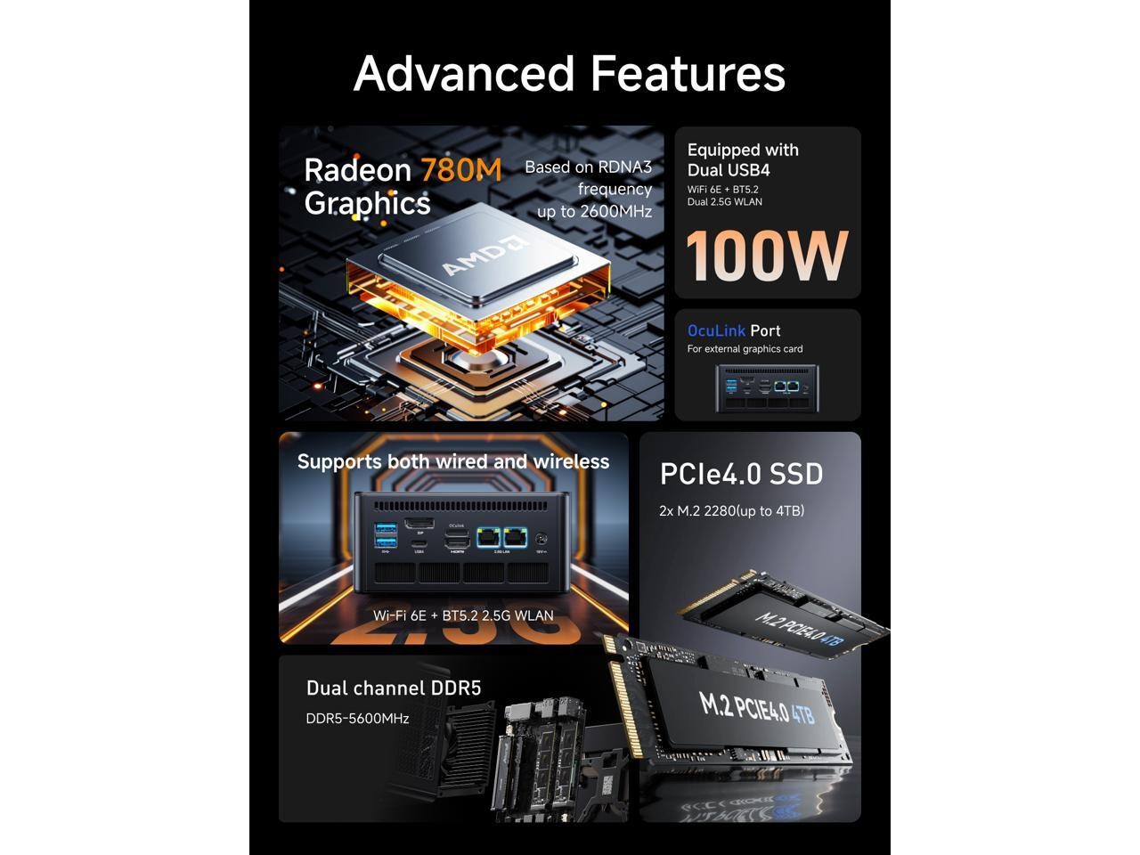 MINISFORUM UM880 Pro Ryzen 7 Mini PC AMD Ryzen 7 8845HS(8C/16T, up to 5.1GHz)