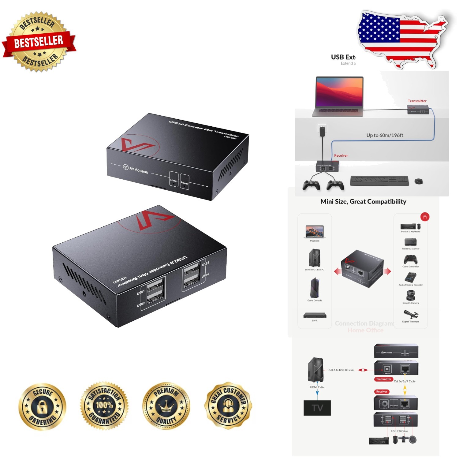 Durable USB 2.0 Extender 4-Port Hub 60m Ethernet Mac Windows Linux