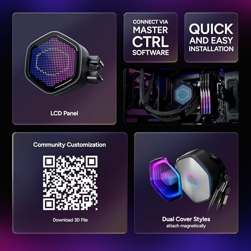 COOLER MASTER ATMOS II 360 PIXEL LED AIO CPU LIQUID COOLER – 360MM RADIATOR, -