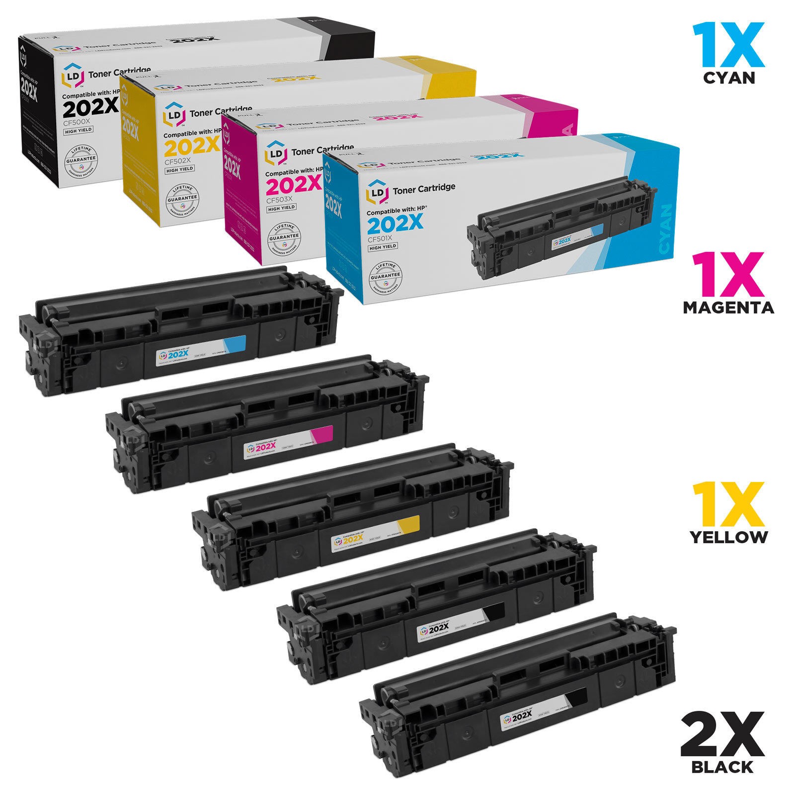 LD 5pk Comp Laser Toner Cartridge for HP 202X CF500X CF501X CF502X CF503X 202