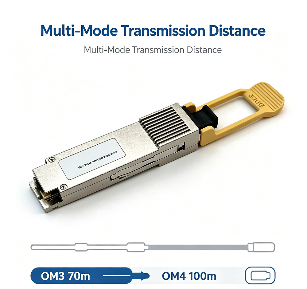 New QSFP56 200Gb/s SR4 Multi‑Mode 100m MMF Optical Transceiver Module