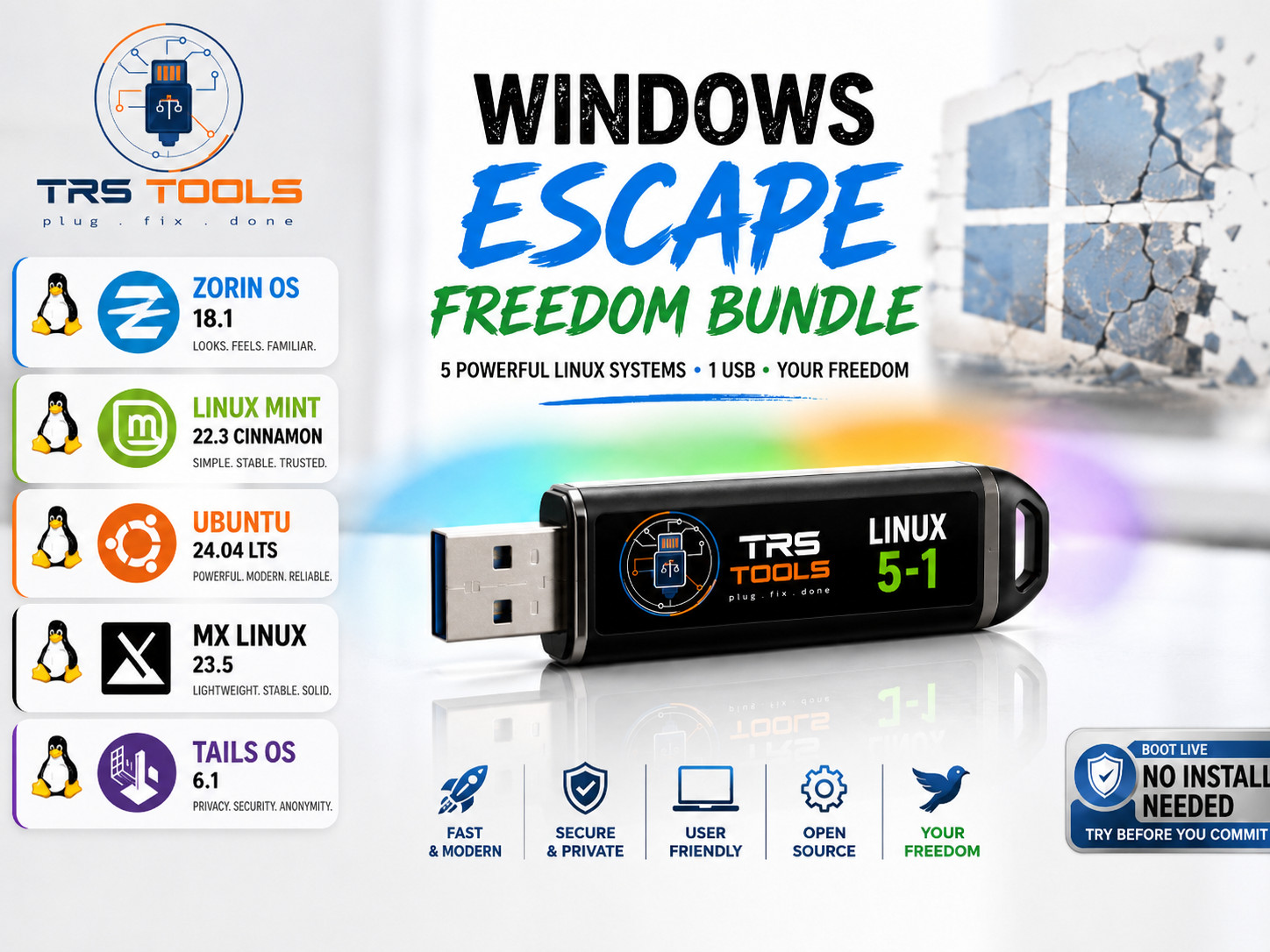 5 Linux OS 1 USB Replace Windows – Zorin Mint Ubuntu MX Tails Bootable Drive