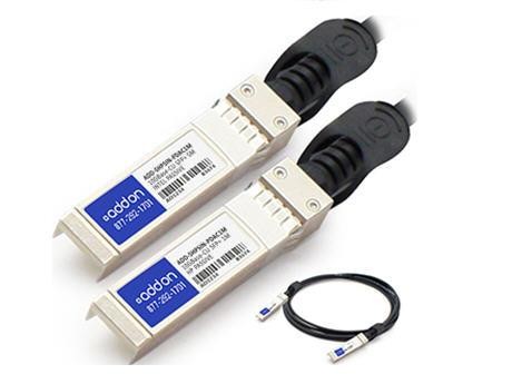 Addon-New-ADD-SHPSIN-PDAC1M _ ADDON TO INTEL XDACBL1M 10GBASE-CU SFP+ 