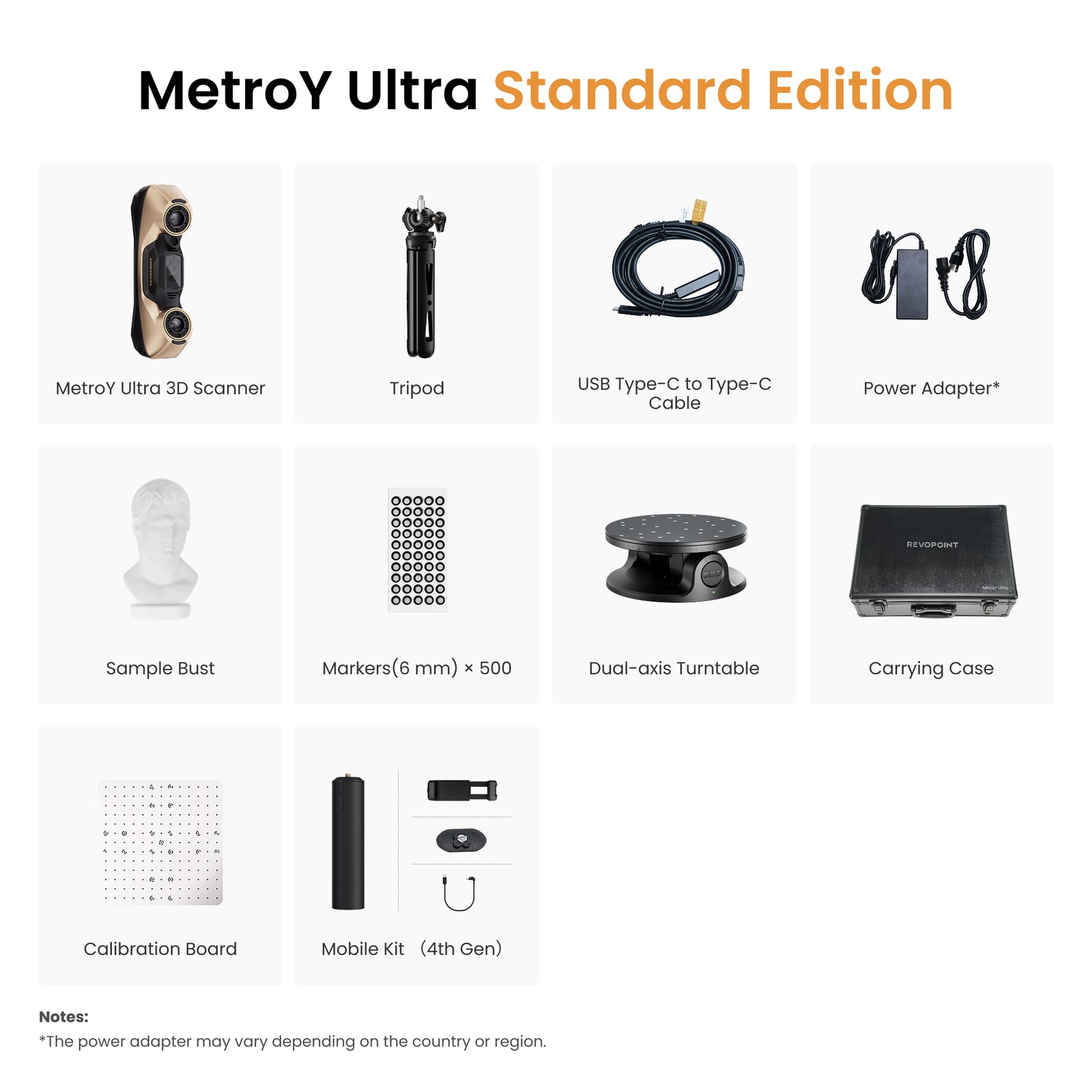 Revopoint MetroY Ultra 3D Scanner For 3D Print Wireless Outdoor LaserScan 0.01mm