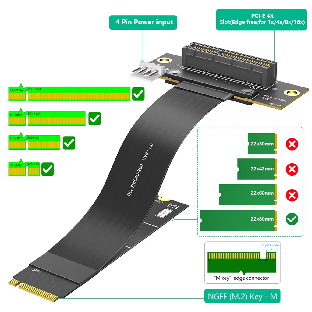 M.2 Key M 4.0 to PCI-e 4.0 4X 90° Adapter Card Nvme 4.0 to PCI-e Extension Cable