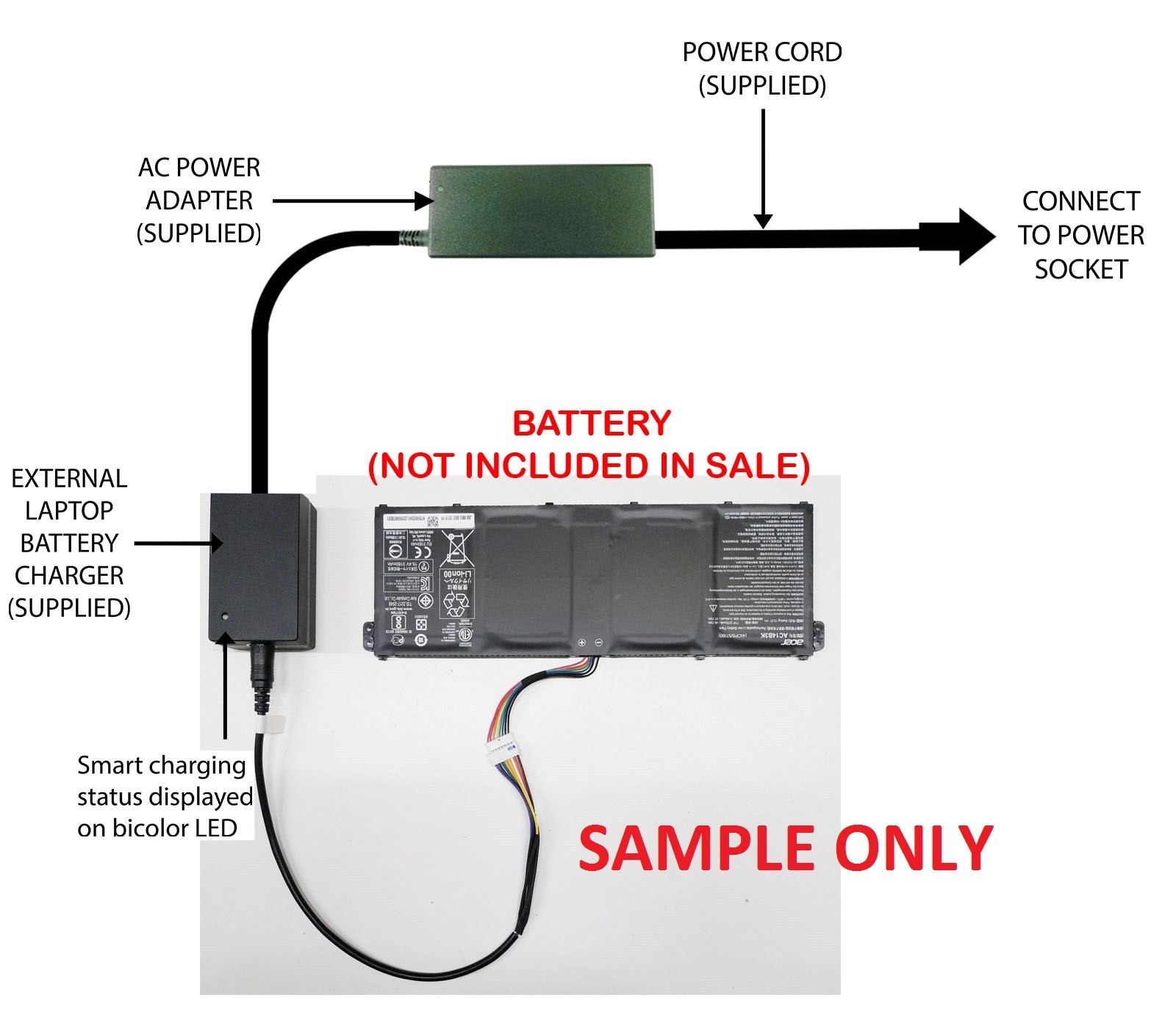 External (Standalone) Laptop Battery Charger for MSI Internal Batteries MSI04