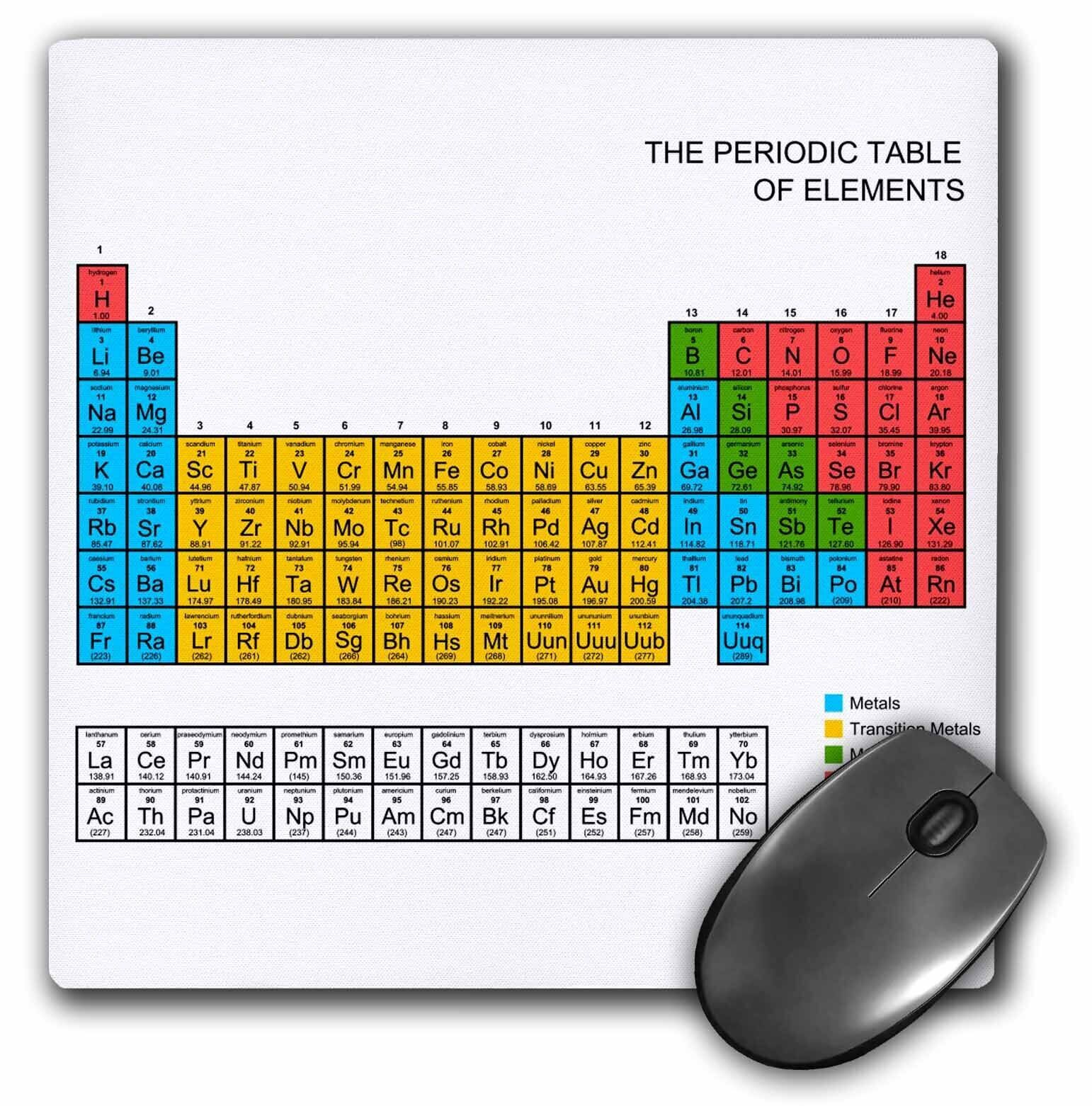 3dRose Periodic Table - Academic educational gift for science fans chemistry phy