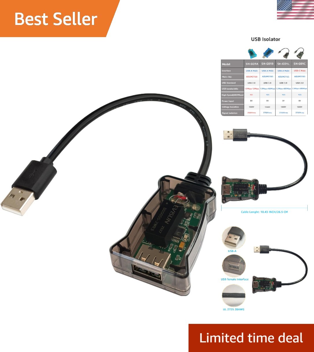 SH-G01L USB Isolator Supports USB 2.0 480Mbps High Speed Isolation