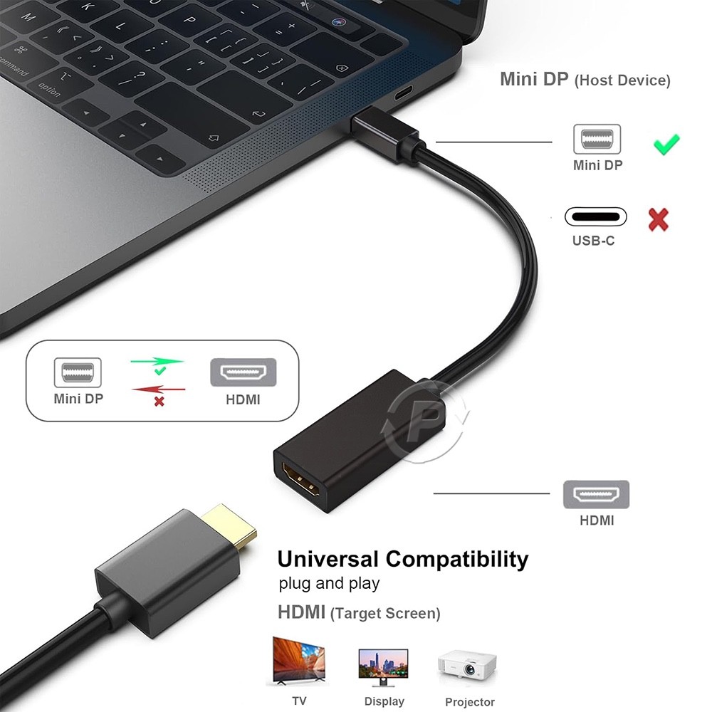 Genuine Microsoft Mini DisplayPort/Thunderbolt to HDMI Adapter Laptop Display TV