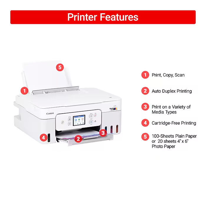 Canon Supertank PIXMA G3290 Wireless Color Inkjet Printer All-In-One MegaTank