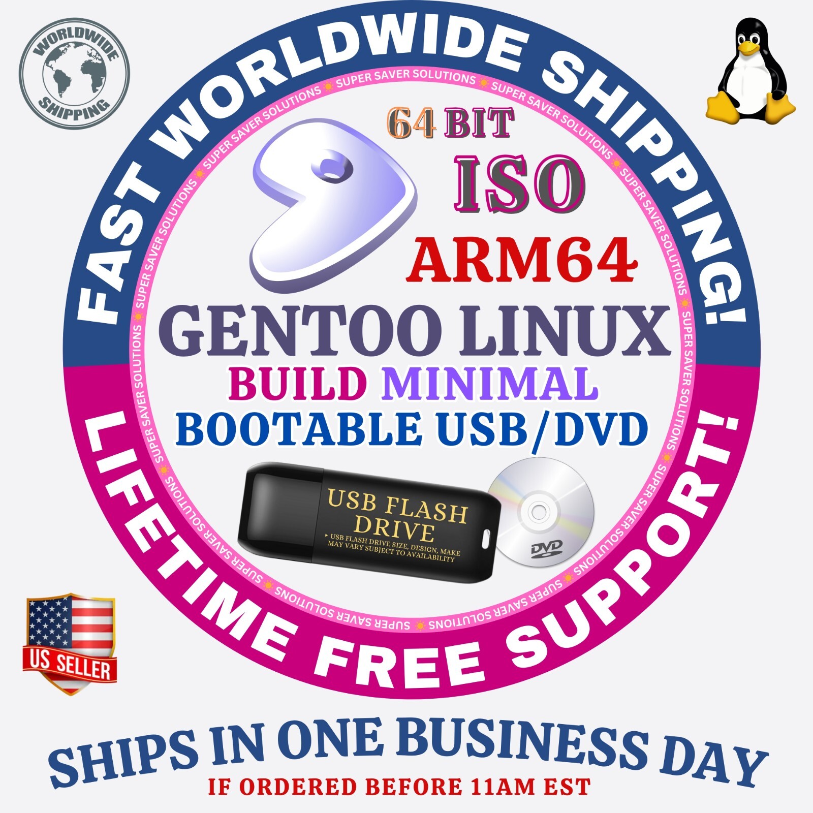 GENTOO LINUX OS BUILD MINIMAL | QCOW2 | LIVE-GUI 64BIT USB-DVD LIVE-FULL INSTALL