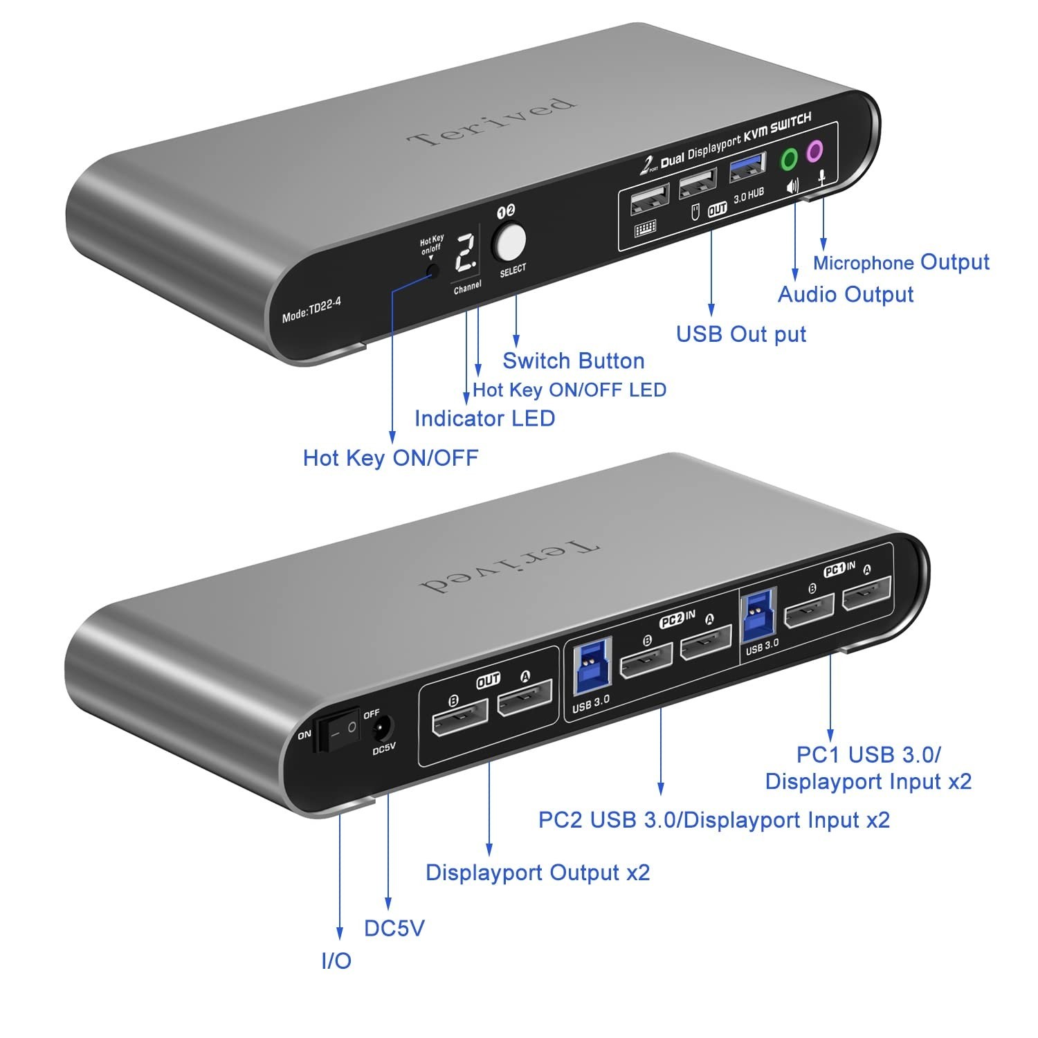KVM Switch, 2 Display Port In 2 Monitor USB 3.0, 4K@144Hz w/Cables (TD22-4)